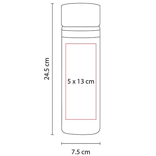 Área de impresión
