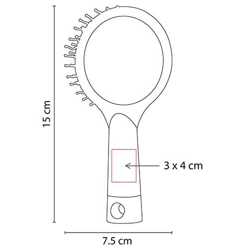 Área de impresión