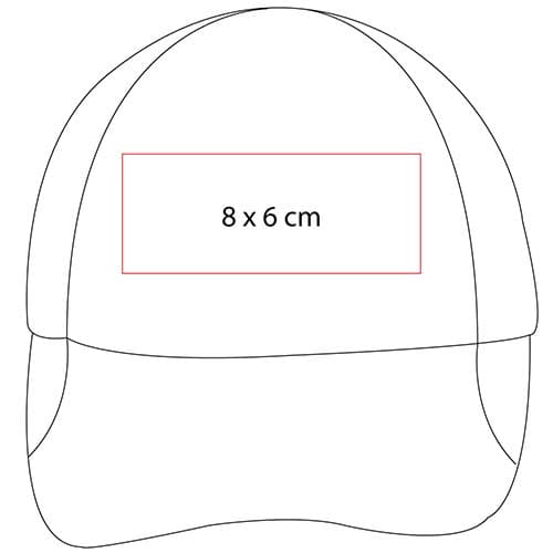 Área de impresión