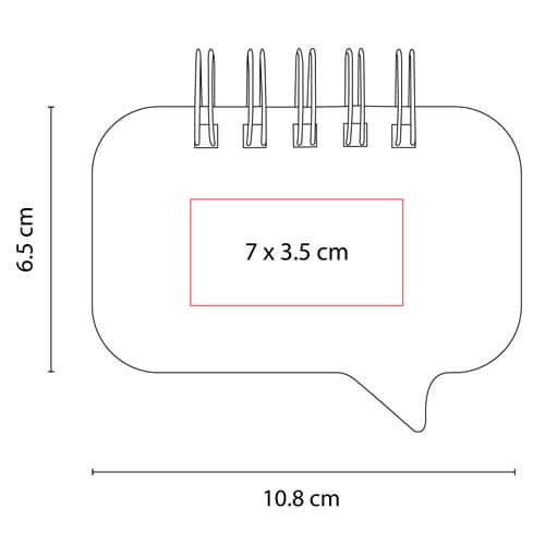 Área de impresión