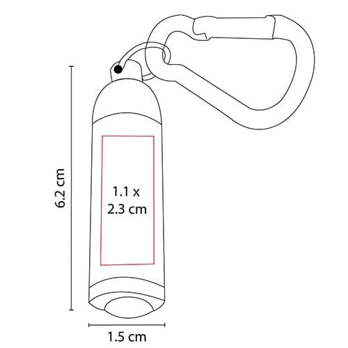 Área de impresión