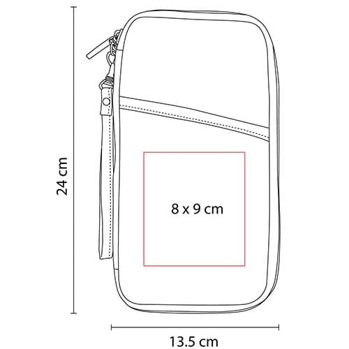 Área de impresión