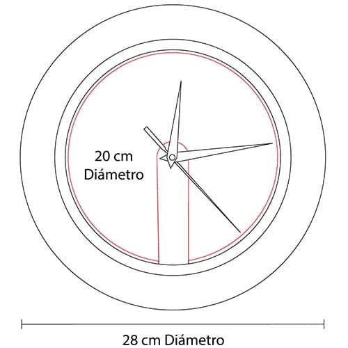 Área de impresión