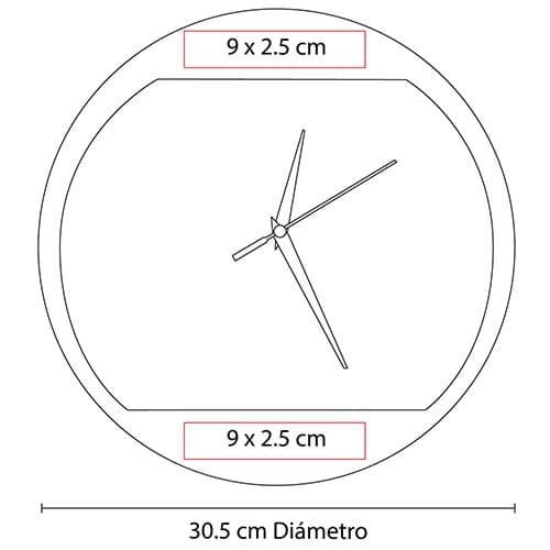 Área de impresión