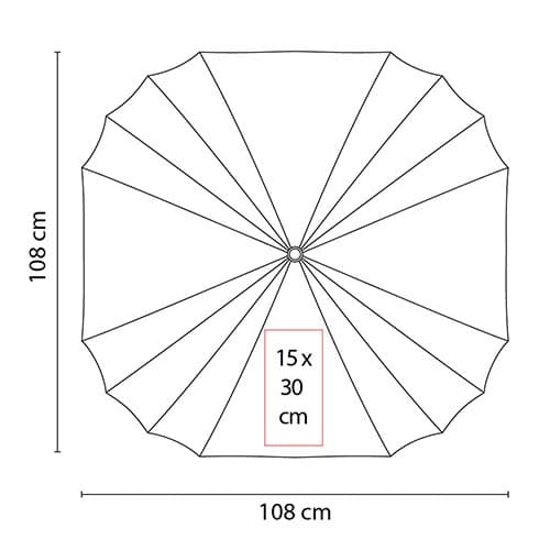 Área de impresión