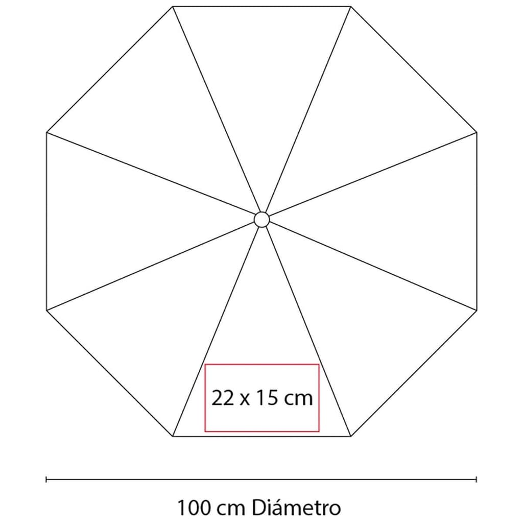 Área de impresión