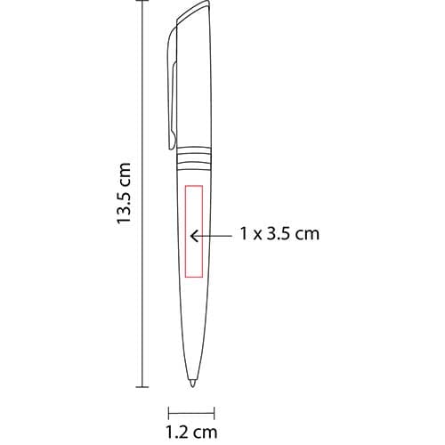Área de impresión