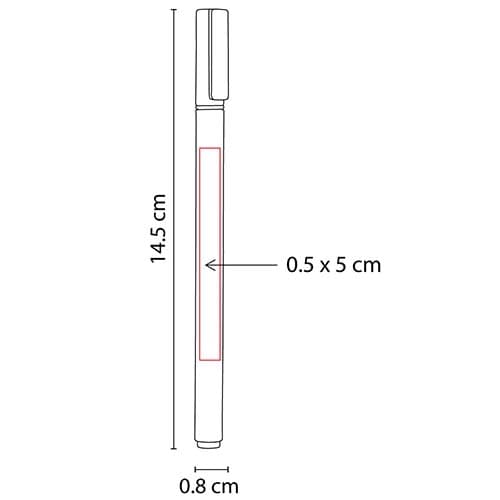 Área de impresión