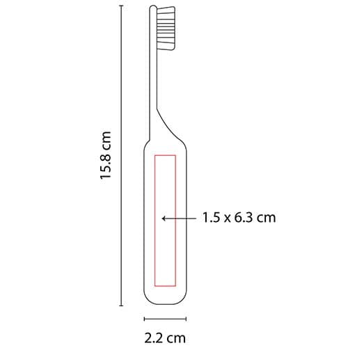 Área de impresión