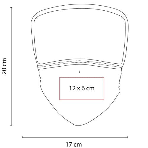 Área de impresión