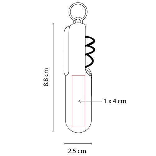 Área de impresión