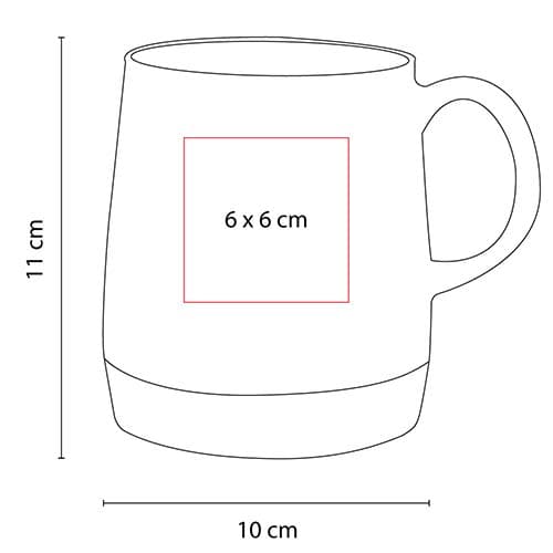 Área de impresión