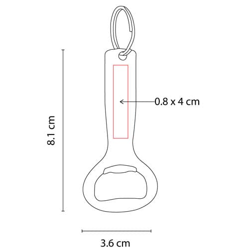 Área de impresión