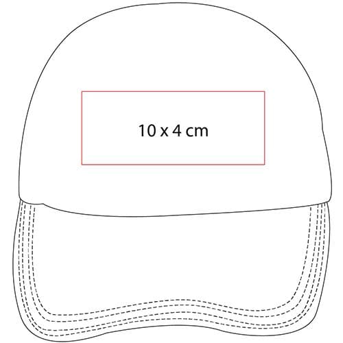 Área de impresión