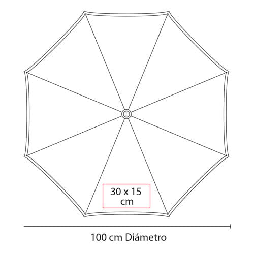 Área de impresión
