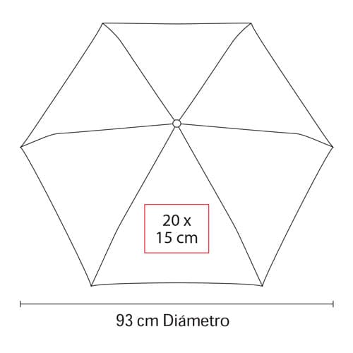 Área de impresión