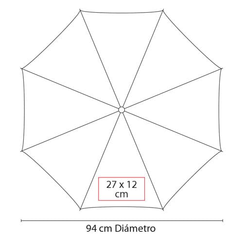 Área de impresión