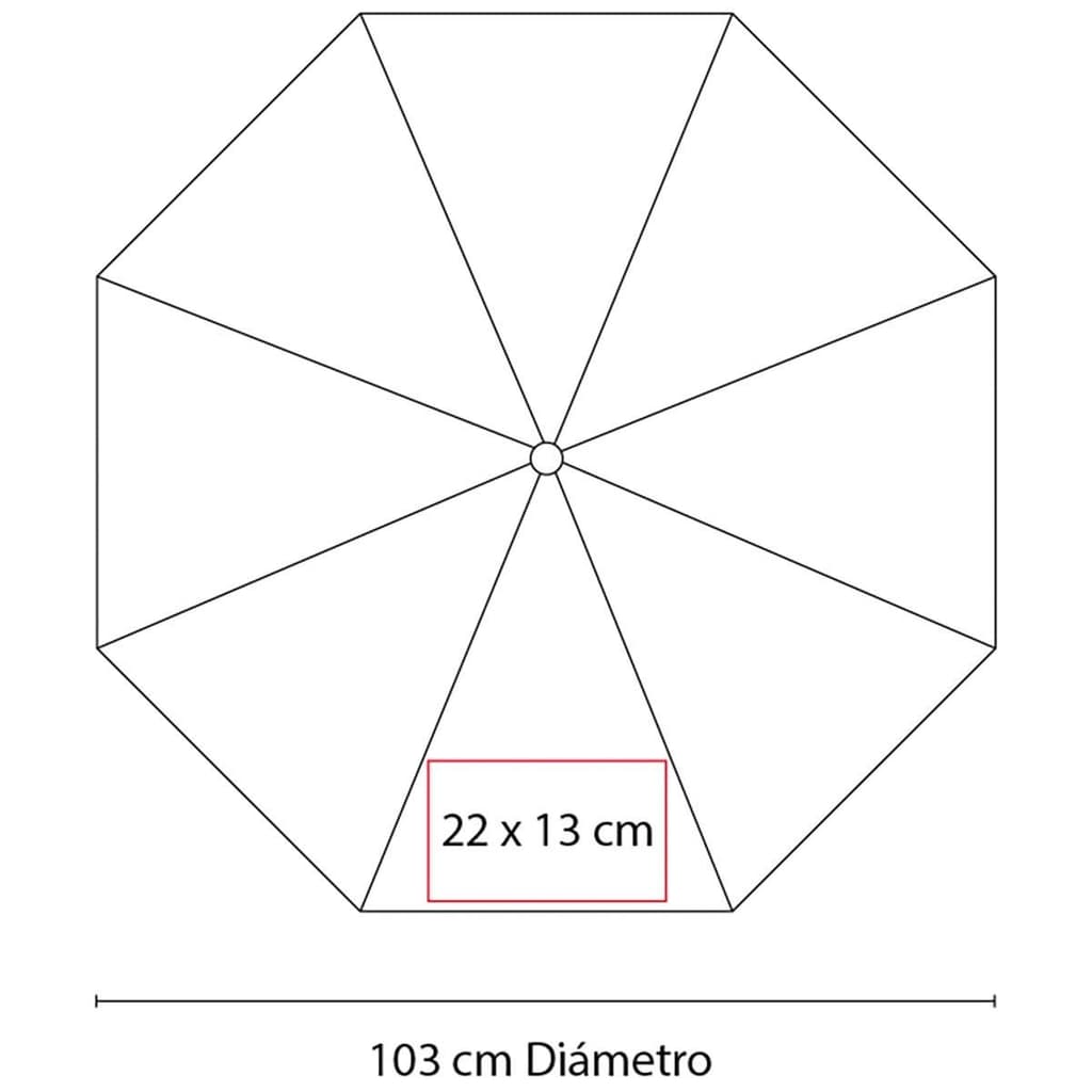 Área de impresión