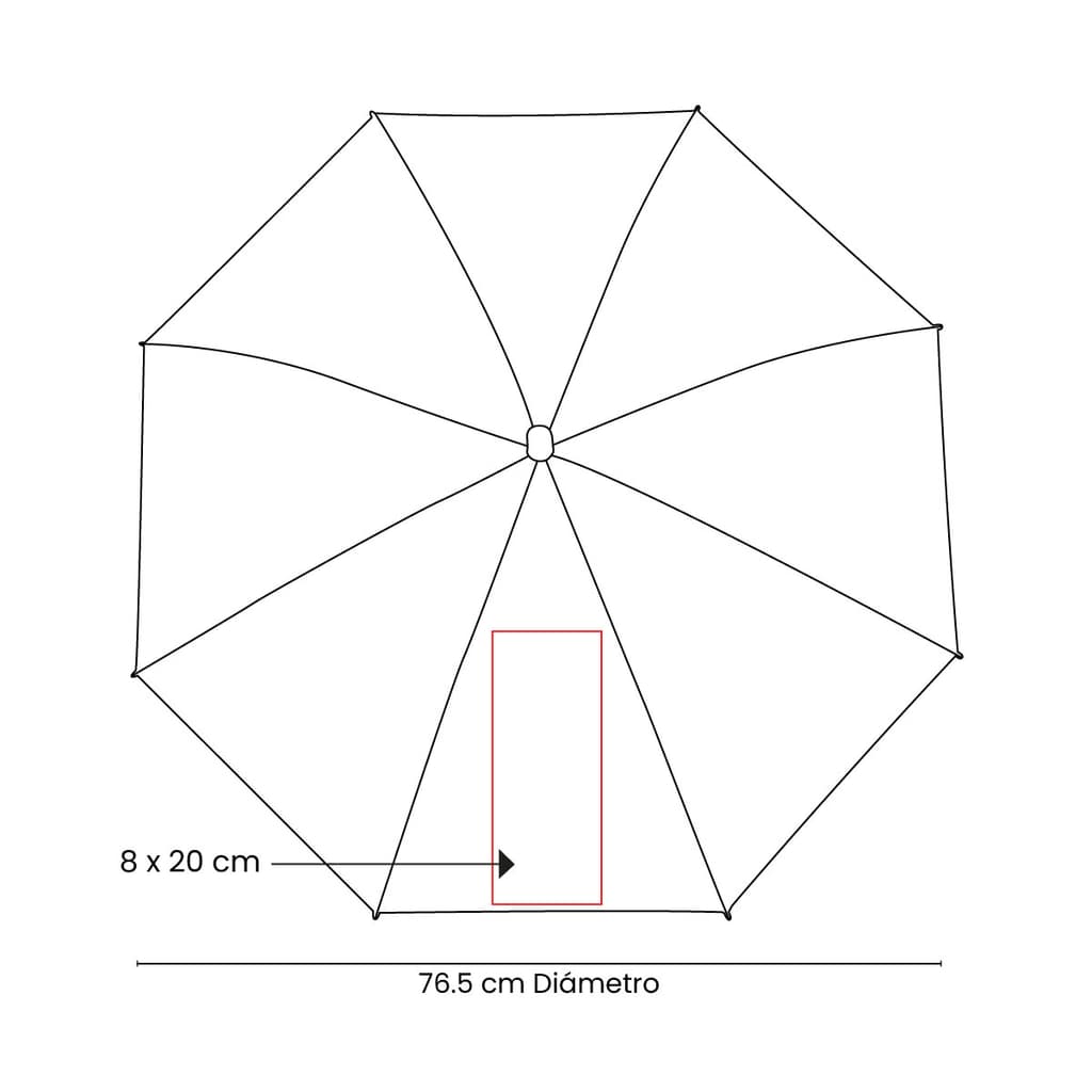 Área de impresión