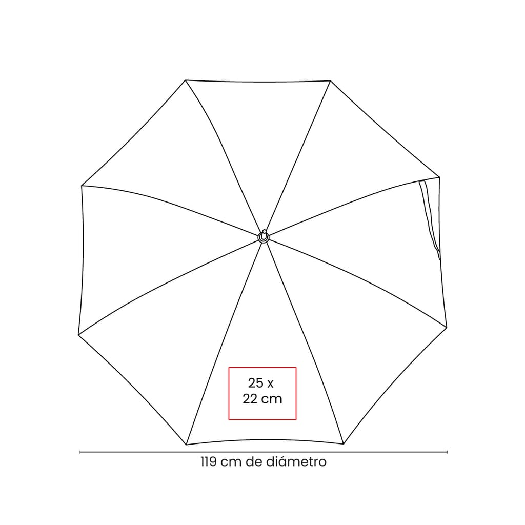 Área de impresión