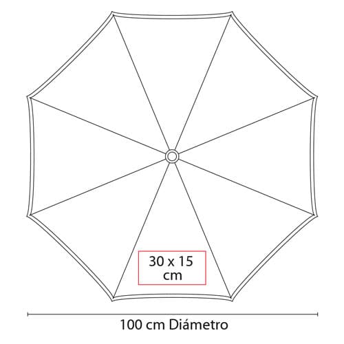 Área de impresión