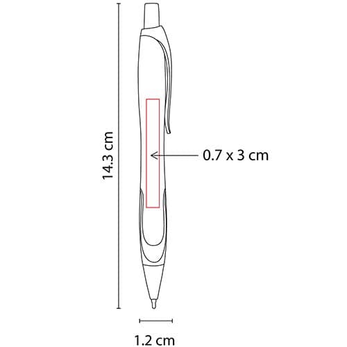 Área de impresión