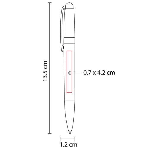 Área de impresión