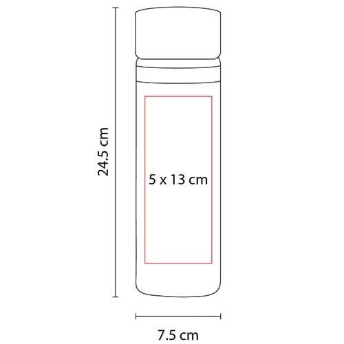 Área de impresión
