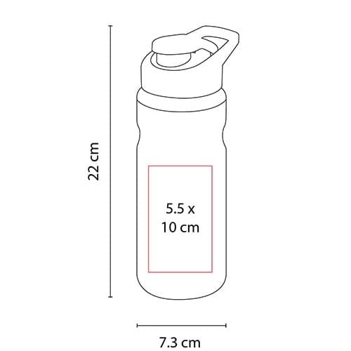 Área de impresión