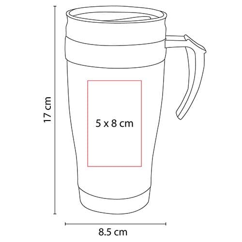 Área de impresión