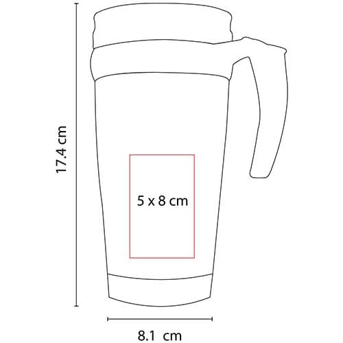 Área de impresión